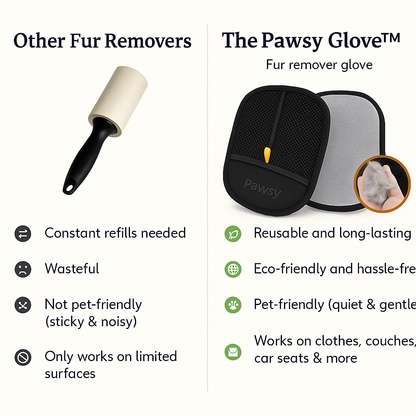 Pawsy's Glove™ - Pet Hair Remover Glove